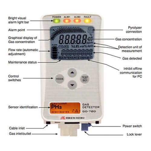 gd-70d-sample-drawing-sensor gd-70d-sample-drawing-sensor